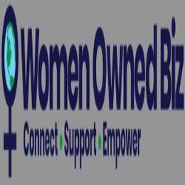 WOMEN OWNED BIZ CONNECT SUPPORT EMPOWER logo