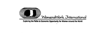WOMEN WORK INTERNATIONAL logo