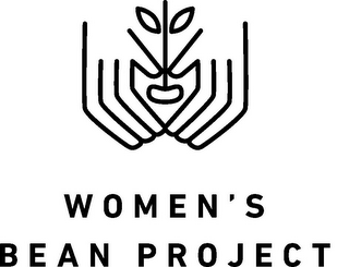 WOMEN'S BEAN PROJECT logo