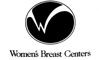 WOMEN'S BREAST CENTERS logo