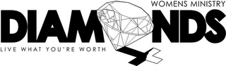 WOMENS MINISTRY DIAMONDS LIVE WHAT YOU'RE WORTH logo