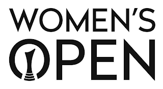 WOMEN'S OPEN logo