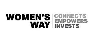 WOMEN'S WAY CONNECTS EMPOWERS INVESTS logo