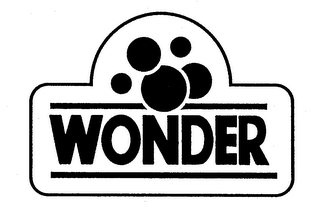 WONDER