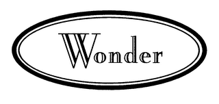 WONDER logo