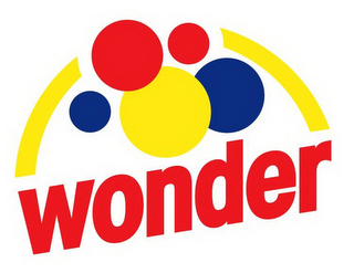 WONDER logo