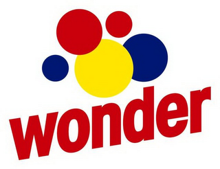 WONDER logo
