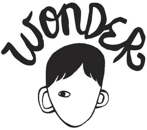 WONDER logo