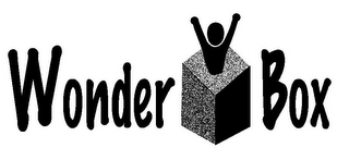 WONDER BOX logo
