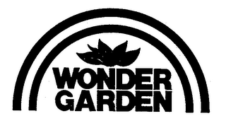 WONDER GARDEN logo