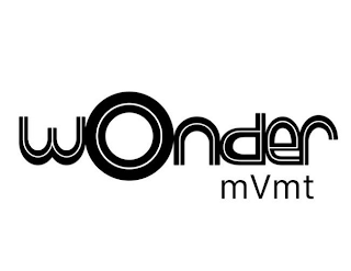 WONDER MVMT logo