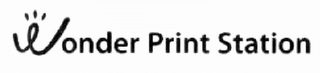 WONDER PRINT STATION logo