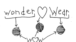 WONDER WEAR WOW logo