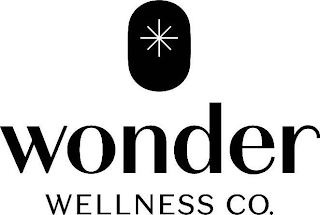 WONDER WELLNESS CO. logo