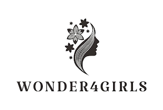 WONDER4GIRLS logo