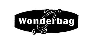 WONDERBAG logo