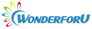 WONDERFORU logo