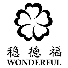 WONDERFUL logo