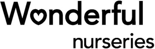 WONDERFUL NURSERIES logo