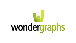 WONDERGRAPHS logo