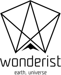 WONDERIST EARTH UNIVERSE logo