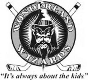 WONDERLAND WIZARDS "IT'S ALWAYS ABOUT THE KIDS" logo