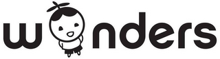 WONDERS logo