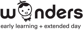 WONDERS EARLY LEARNING + EXTENDED DAY logo