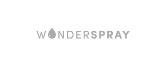 WONDERSPRAY logo