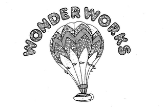 WONDERWORKS logo