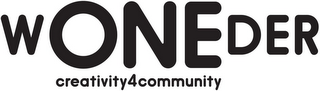 WONEDER CREATIVITY4COMMUNITY logo