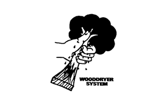 WOODDRYER SYSTEM logo