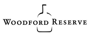 WOODFORD RESERVE logo