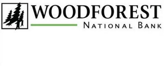WOODFOREST NATIONAL BANK logo