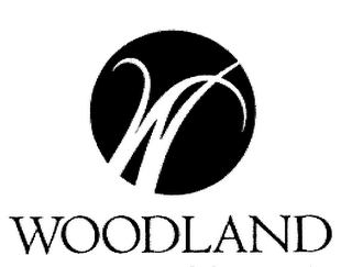 WOODLAND logo