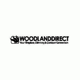 WOODLAND DIRECT YOUR FIREPLACE, CHIMNEY, & OUTDOOR CONNECTION logo