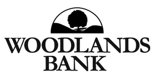WOODLANDS BANK logo
