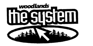 WOODLANDS THE SYSTEM logo
