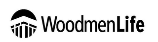 WOODMENLIFE logo