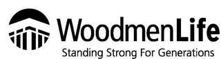 WOODMENLIFE STANDING STRONG FOR GENERATIONS logo