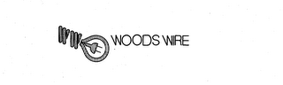 WOODS WIRE logo