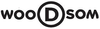 WOODSOM logo