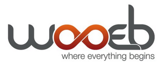 WOOEB WHERE EVERYTHING BEGINS logo