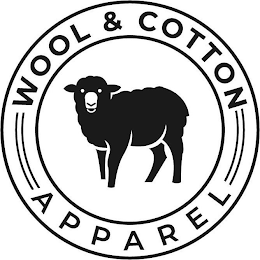 WOOL & COTTON APPAREL logo