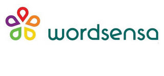 WORDSENSA logo
