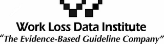 WORK LOSS DATA INSTITUTE "THE EVIDENCE-BASED GUIDELINE COMPANY" logo