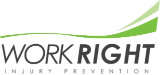 WORK RIGHT INJURY PREVENTION logo