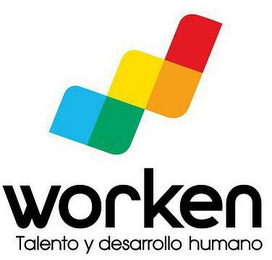 WORKEN TALENTO Y DESARROLLO HUMANO logo