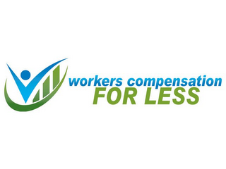 WORKERS COMPENSATION FOR LESS logo