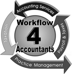 WORKFLOW 4 ACCOUNTANTS, PAYROLL & TAXESACCOUNTING SERVICES TAXATION PRACTICE MANAGEMENT logo